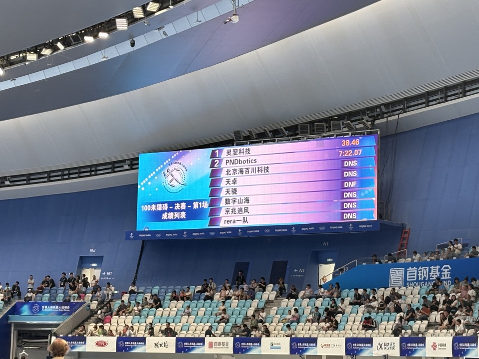 跑步姿态 跑步姿态